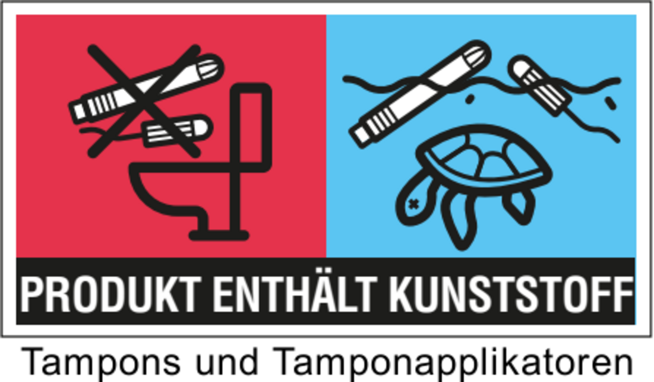 Infografik zum Kennzeichnen des Umweltschutzes und Kunststoffen. 