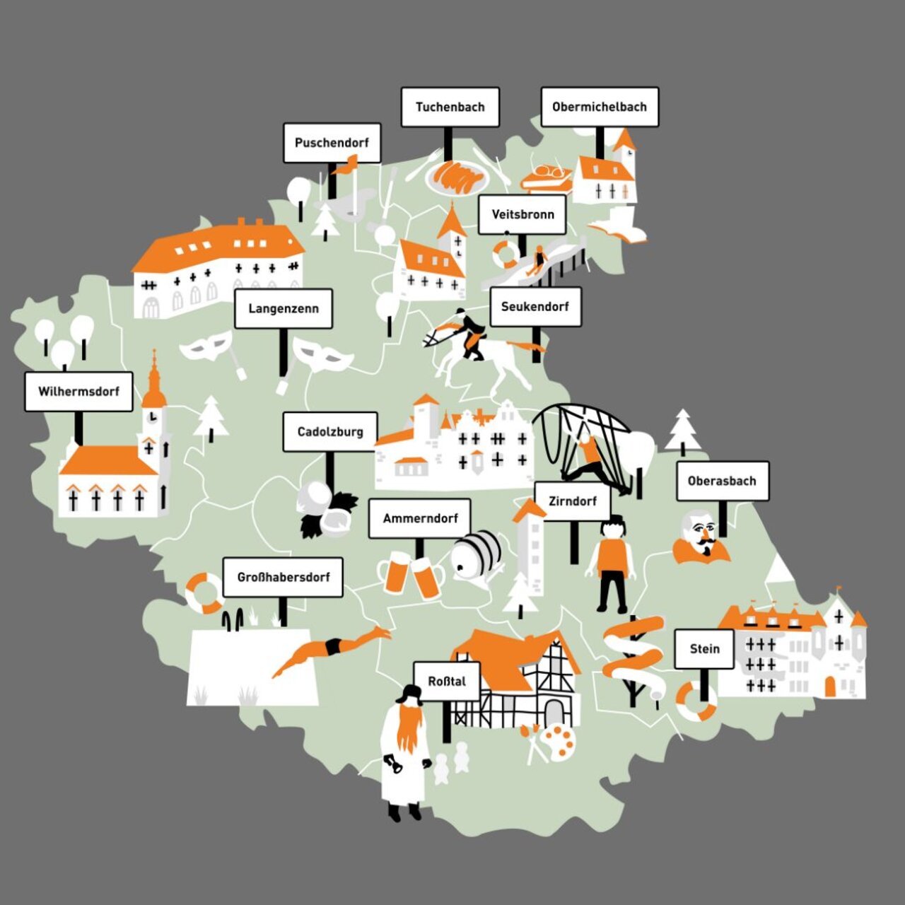 Das Bild zeigt eine Illustration der Karte Landkreises Fürth mit verspielten Elementen und Ortsschildern.
