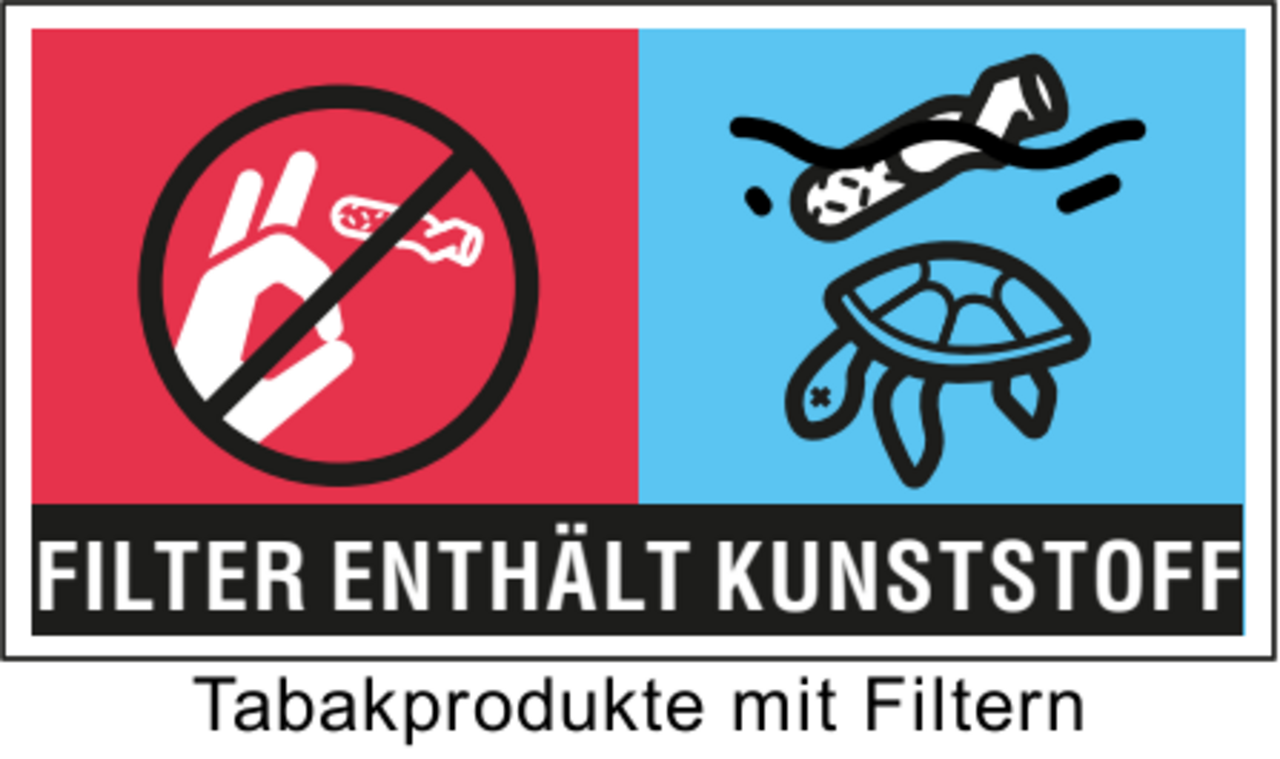 Infografik zum Kennzeichnen des Umweltschutzes und Kunststoffen. 