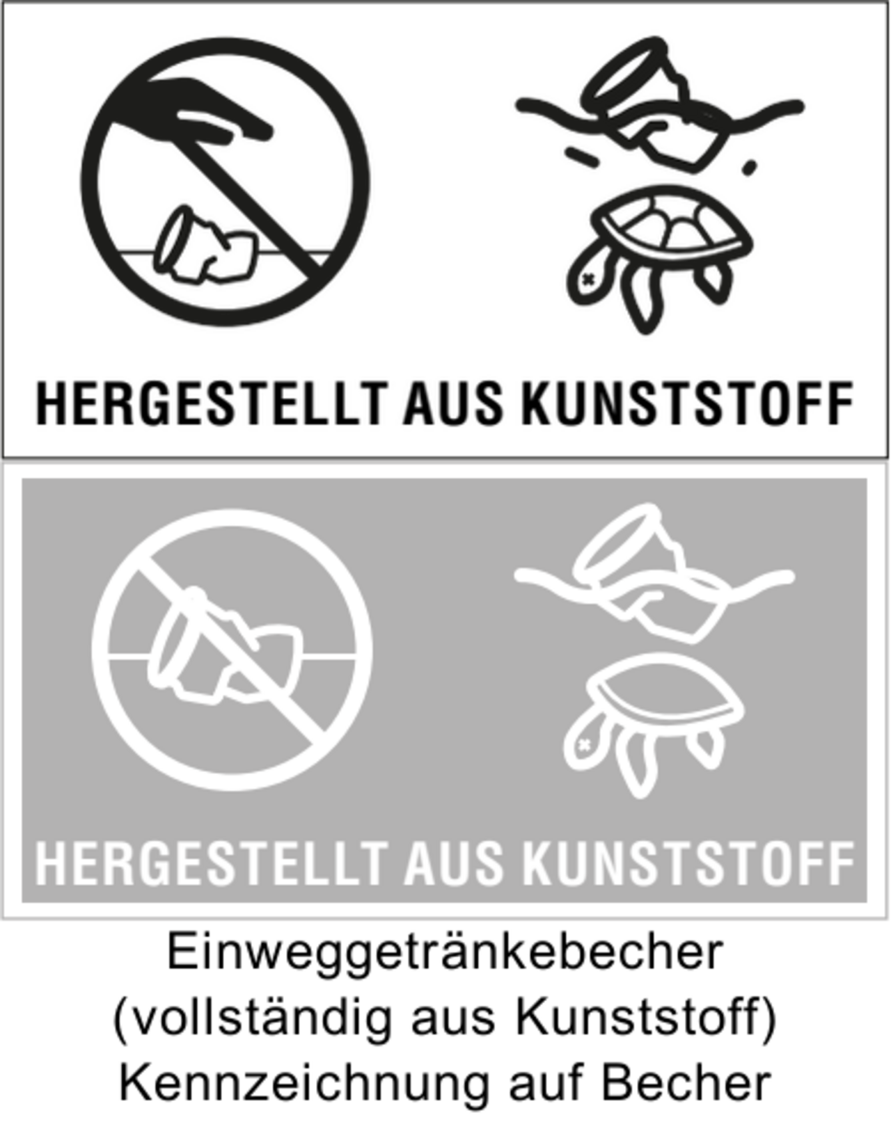 Infografik zum Kennzeichnen des Umweltschutzes und Kunststoffen. 