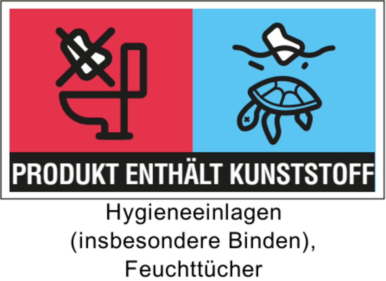 Infografik zum Kennzeichnen des Umweltschutzes und Kunststoffen. 