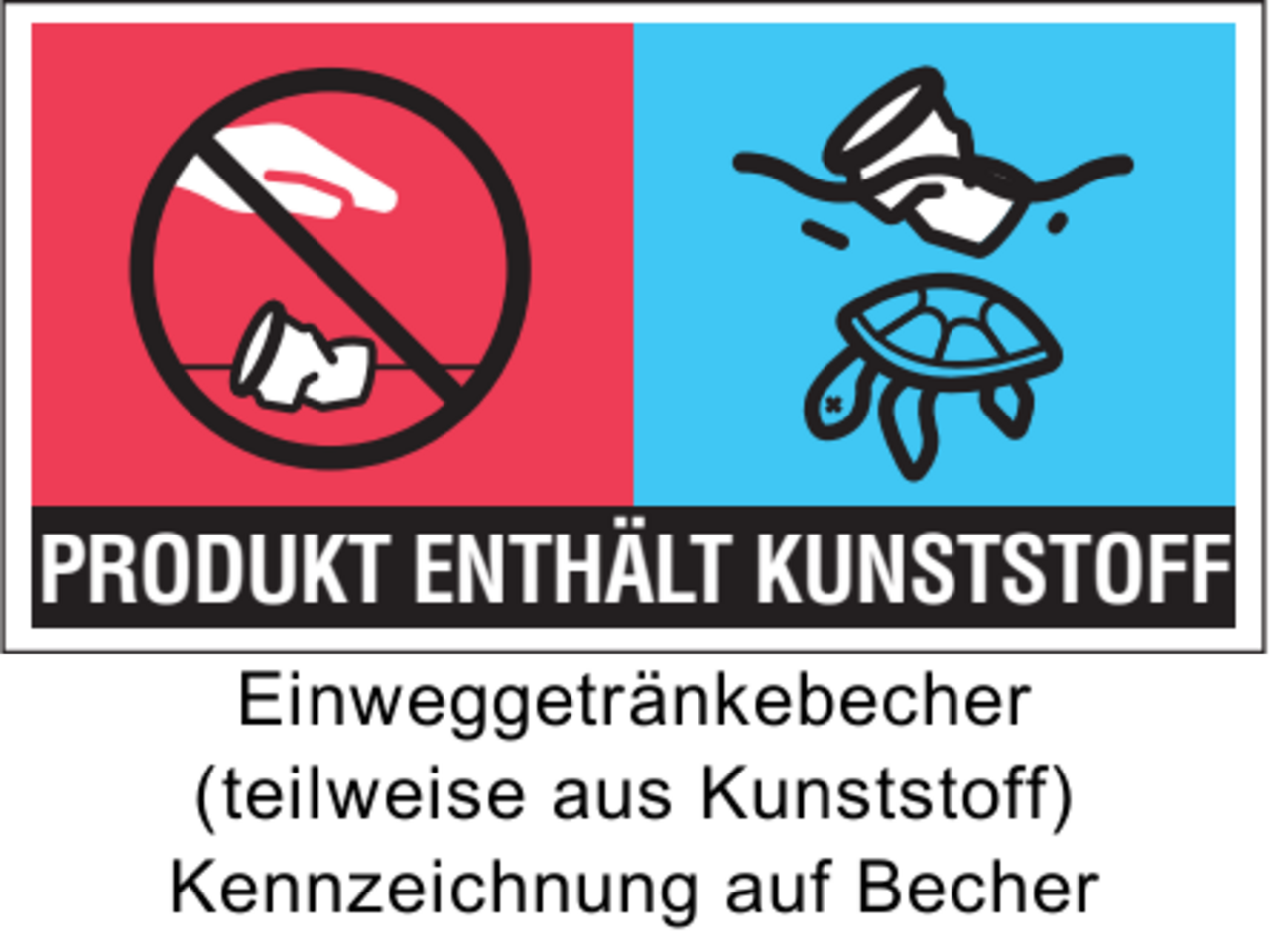 Infografik Umweltschutz und Kunststoffe.